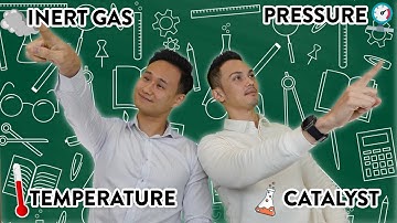 Chemical Equilibria | Factors affecting Chemical Equilibrium | A Level H2 Chem | Making Sense Chem
