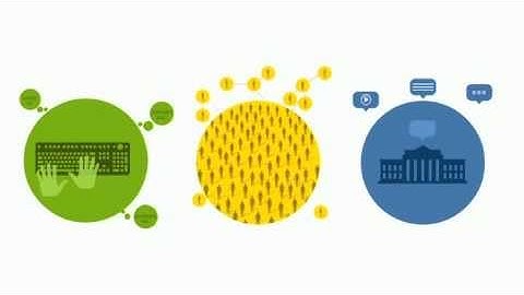 How to sign the petition - FixtheFEC.org