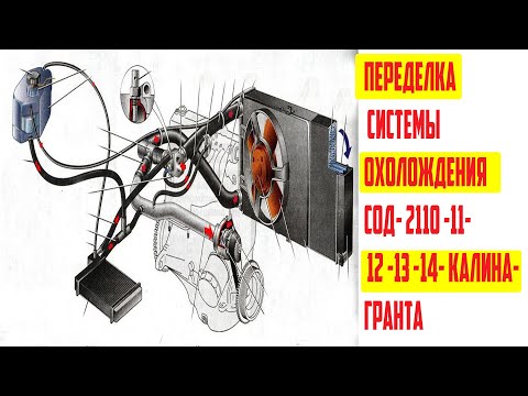 ПЕРЕДЕЛКА СИСТЕМЫ ОХОЛОЖДЕНИЯ СОД  2110 - 11-  12 - 13 - 14  КАЛИНА - ГРАНТА