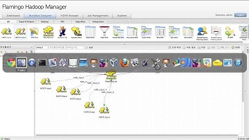 Third. MapReduce of Flamingo Hadoop Manager Demo Video by ONYCOM