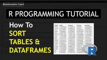 R Programming Tutorial | How to  Sort DataFrames and Tables