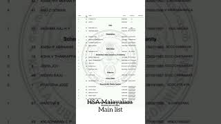 HSA MALAYALAM MAIN LIST #keralapsc #hsamalayalam #mainlist