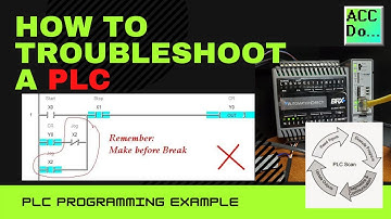 Crack the Code: Troubleshooting PLC with Ladder Logic!