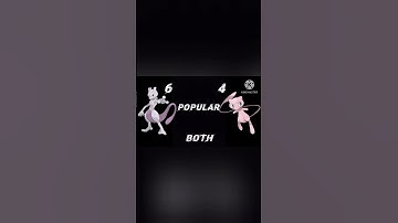 Pokemon mewtwo vs mew who is stronger #shorts #pokemon #anime #viral