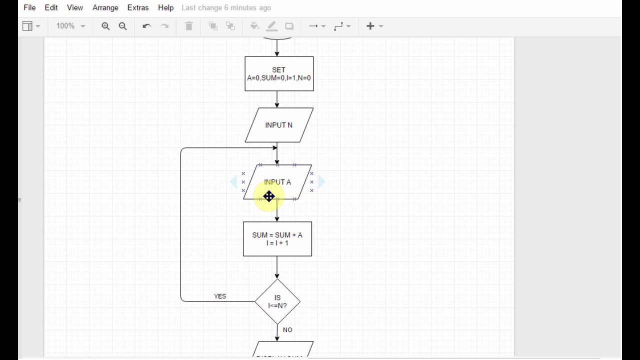 Flow Chart Example For Loop