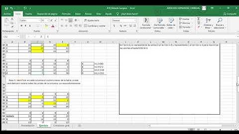 Metodo hungaro | Problemas de asignación