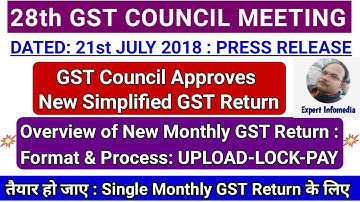 28th GST Council Meeting Press Release| Approves New Simplified GST Return- Format, Process Overview