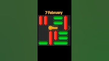 February 7 Hamster Kombat Daily Mini Game Solved 7 Feb #hamsterkombatminigame #cryptogaming