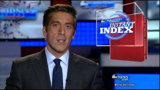 Instant Index: Sports Illustrated Swimsuit Issue's Racy Cover1:08
