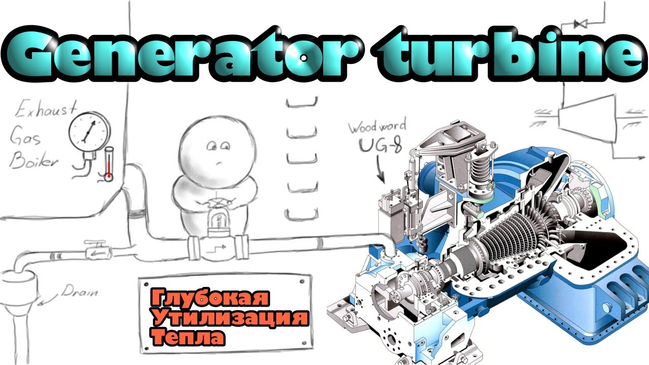 Турбо генератор. Утилизационная паровая турбина. Что это такое и зачем ...