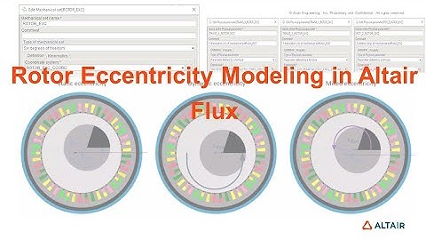 Altair Flux: Rotor Eccentricity Modeling