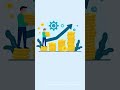 F&amp;O Turnover Calculation Explained | Options Trading Basics India
