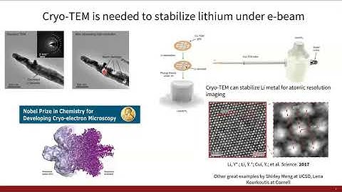 Cryogenic Transmission Electron Microscopy for Battery Materials and Interphases Webinar
