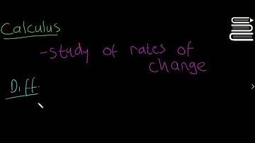 Leaving Cert Maths - Calculus 5 - Differentiation
