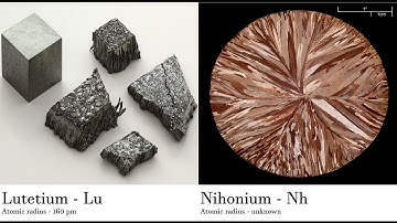 Lutetium - Lu vs Nihonium - Nh Comparing Element attributes Atoms