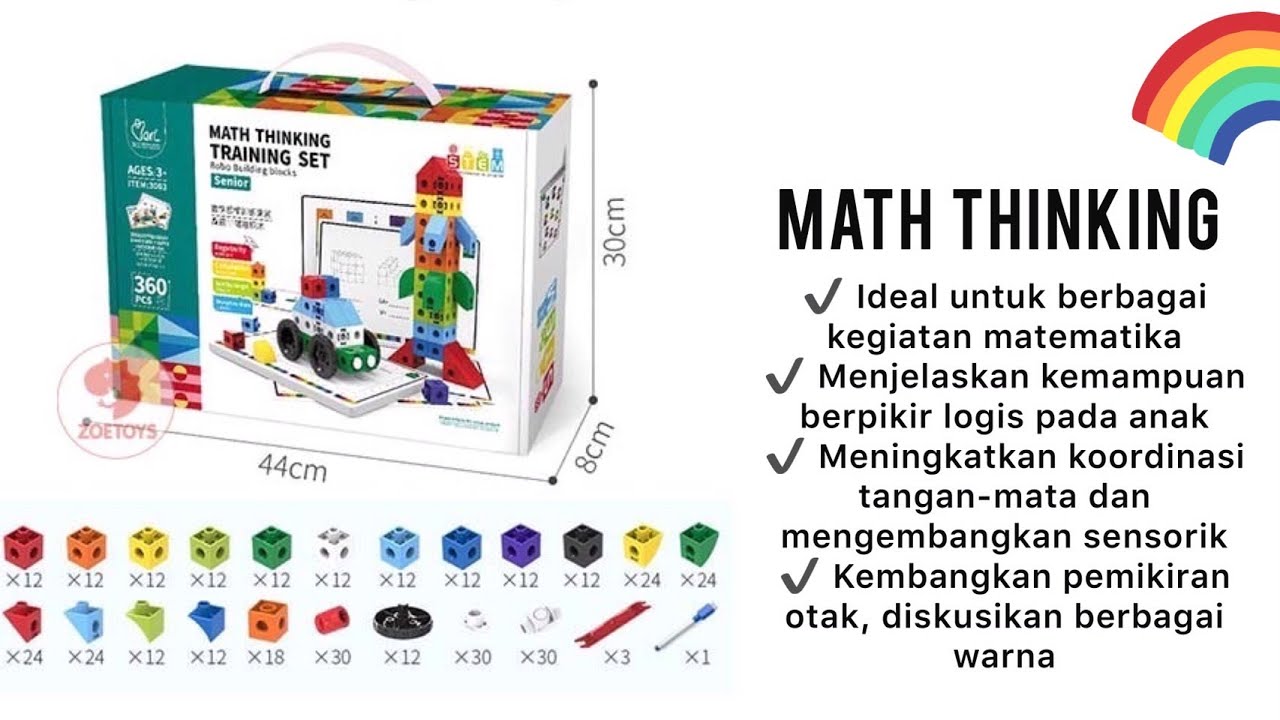 Math Thinking | Linkcube Mathematic | Numberbloks Mathlink Linking Unit Cube | Edutoys