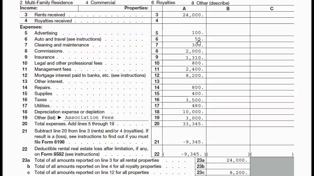 How To Calculate Depreciation Expense Rental Property Haiper