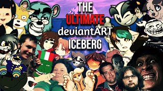 The Ultimate Darkest deviantART Iceberg Explained - Director's Cut