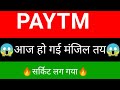 PAYTM SHARE  PAYTM SHARE LATEST NEWS  PAYTM SHARE NEWS TODAY