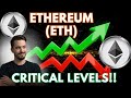 WHAT IF ETHEREUM IS ABOUT TO DROP 30%? (THE CHART NOBODY TALKS ABOUT) | ETH PRICE PREDICTION 2026