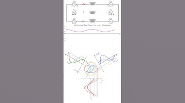Unbalanced 3-Phase Power Flow (Python code in description)