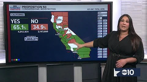 Prop 50 Passes: What the early map shows about the results across California | Redistricting in USA
