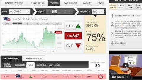 Withdrawal Problems From Binary Option Brokers i.e. Plus500, 24Option, Swiss Bank, TradeRush