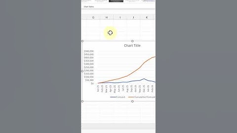 How to create an s-curve combo chart in #excel #exceltips #exceltricks