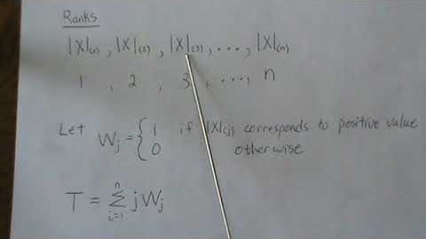 Wilcoxon Signed Rank Distribution (Part 1)