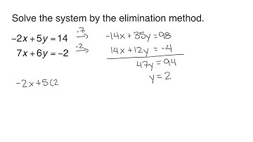 Lial Introductory and Intermediate Algebra Chapter Test Prep: Ch. 4 Ex. 12