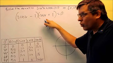 Solving Trig Equations by Factoring: Ex 8
