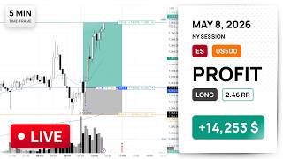 +$14,253 (05/08/2026) — LIVE FUTURES DAY TRADING: US500 CFD / ES FUTURES / S&amp;P 500