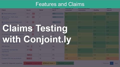 Conjoint.ly - Claims Test