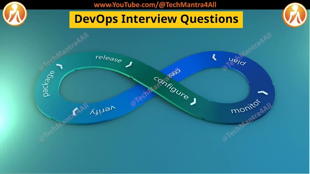 DevOps Interview Questions - Set 01 - YouTube
