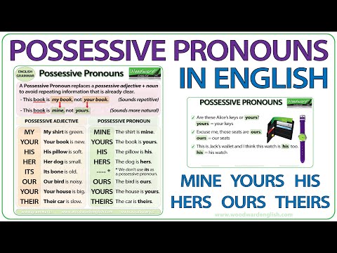 अंग्रेजी में possessive Pronouns - ग्रामर पाठ