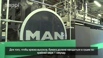 The Printing Process - Web Offset Press - Russian version