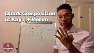 How to Work Out Meson Quark Combinations | A-Level Particle Physics Made Easy