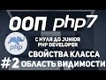 ООП для начинающих PHP. Свойства класса. Область видимости свойства