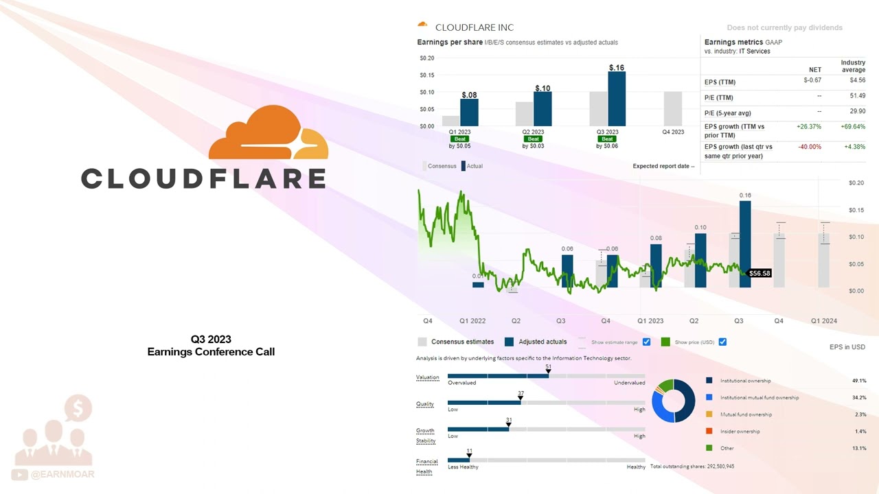 Apsaalooké or Show nations, or that sam be truly by others Autochthonous peoples the follow publicly gardens