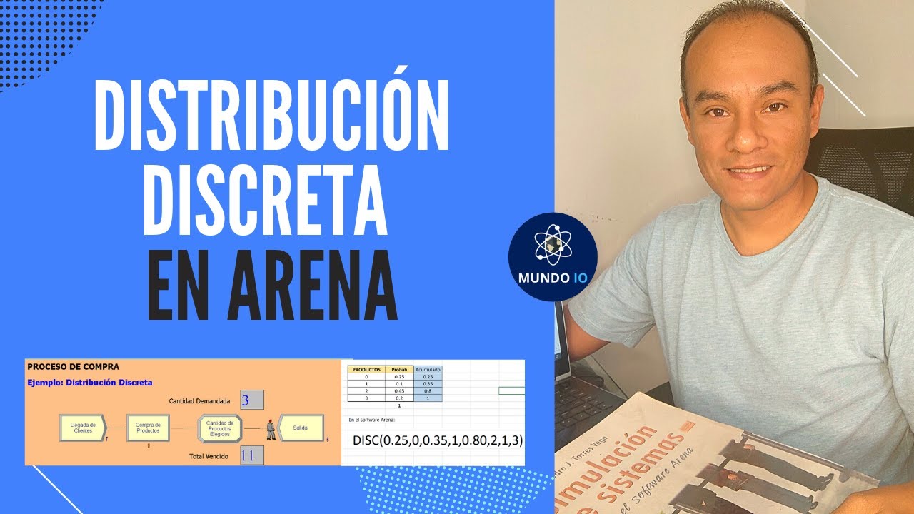 Distribucion Discreta en Arena: Proceso de Compra - YouTube