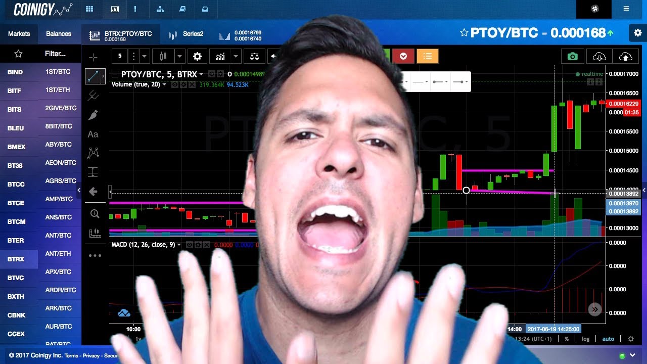 should i sell my cryptocurrency today should i sell my cryptocurrency today