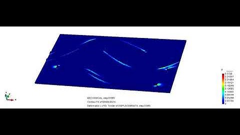 Non-woven flax composite. Damage in a RVE in a transversal tensile test