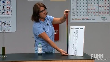 pH Rainbow Tube
