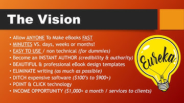 BEST Sqribble Review, Demo & Bonus