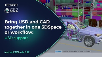Bring USD and CAD together in one 3DSpace or workflow: instant3Dhub 3.12 introduces USD support