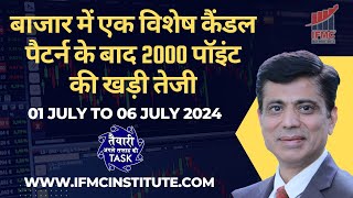 2000 Points Up, After Making A Unique Candle Pattern ll WEEKLY OUTLOOK (TASK) 01-07-24 TO 06-07-2024