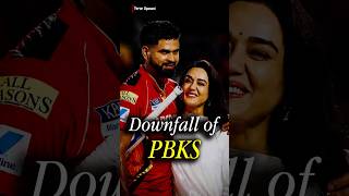 Preity Zinta’s PBKS Changed the Entire Mood After 6 Matches!😂 | IPL #shorts