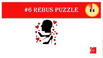 REBUS PUZZLES | Test your brain power | Part 2 | Decrypt the pictures