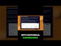 How AI Trust Makes Your Code Safer!
