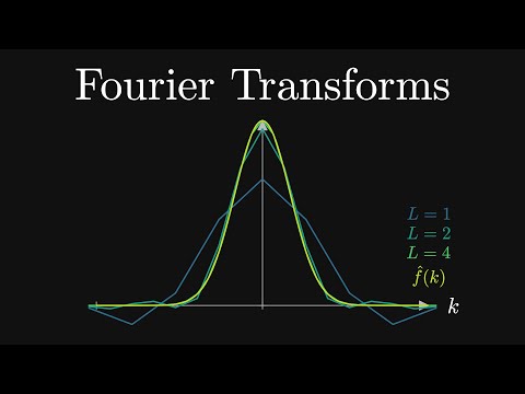 Fourier Transforms |